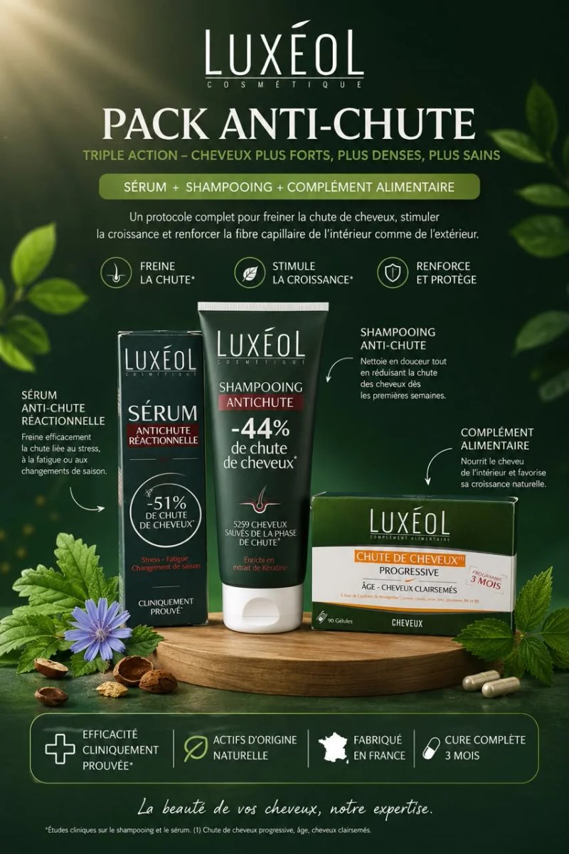 Pack La routine complète pour des cheveux plus forts, jour après jour.
